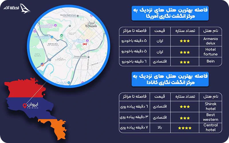 بهترین هتل های ایروان نزدیک وک و سفارت آمریکا